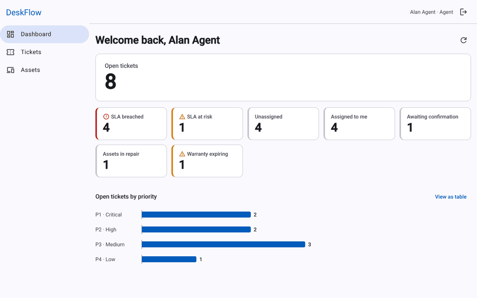 DeskFlow screenshot 1